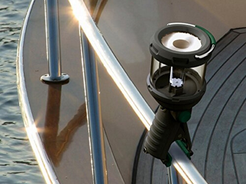 Marine Chandlery