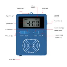 Boat and Marine Wireless Crew Intercom